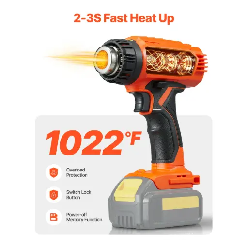 KFFKFF 20V Wireless Heat Tool